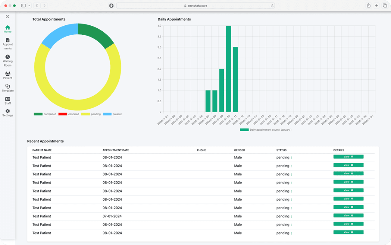 EHR Dashboard